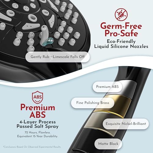 PRIMSOPH Handheld Shower Head Combo