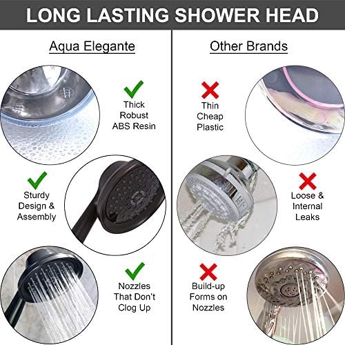 Durable 6-Inch Handheld Shower Massager