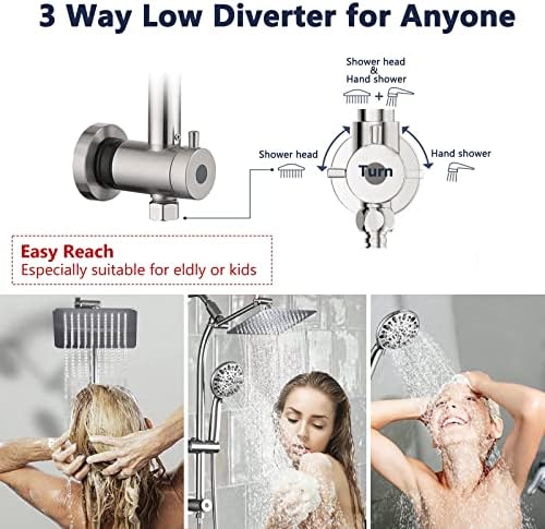 Rainfall 8 Inch Shower Head