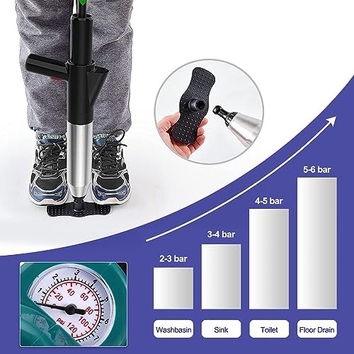 Uxcell Toilet Plunger with Real-Time Barometer
