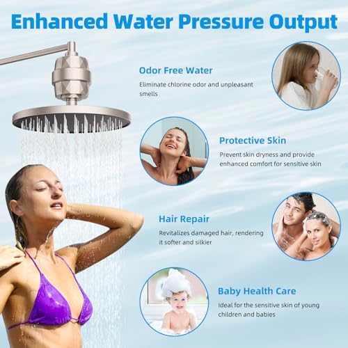 Hibbent All Metal Extend Shower Head - High Pressure alloy Coordinates