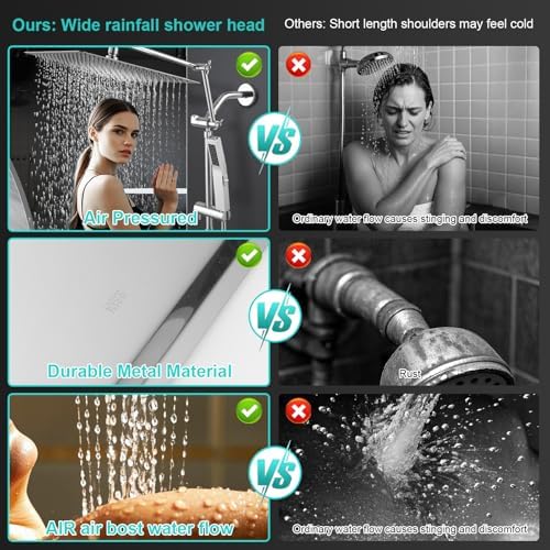 Rainfall shower experience