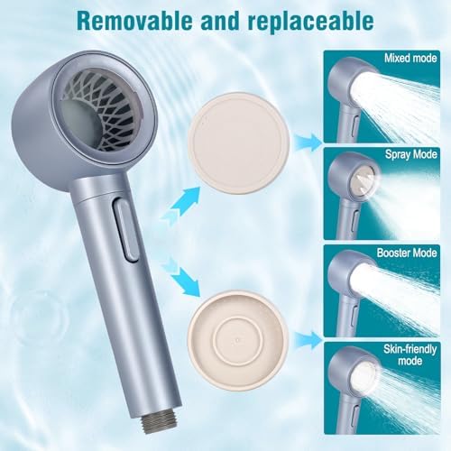 High-Pressure No-Clog Shower Head
