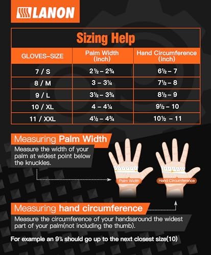 LANON 8mil Orange Nitrile Gloves Heavy-Duty Protection