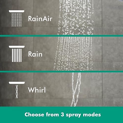 Raindance Select S 3Jet EcoSmart 9 lmin