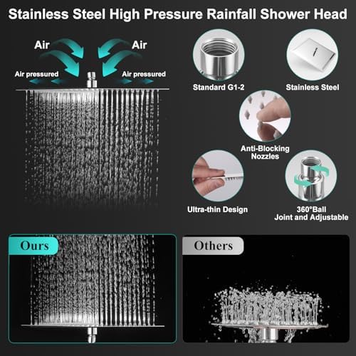 Rainfall shower experience