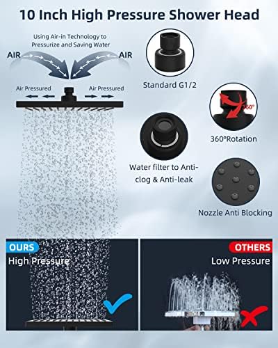 Rainfall Downpour 10 Shower Head Combo