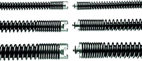 Efficient Surface-acting Drain Auger for High-Performance Results