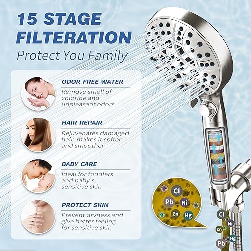 Efficient 8-Mode shower head for hard water by JONKEAN